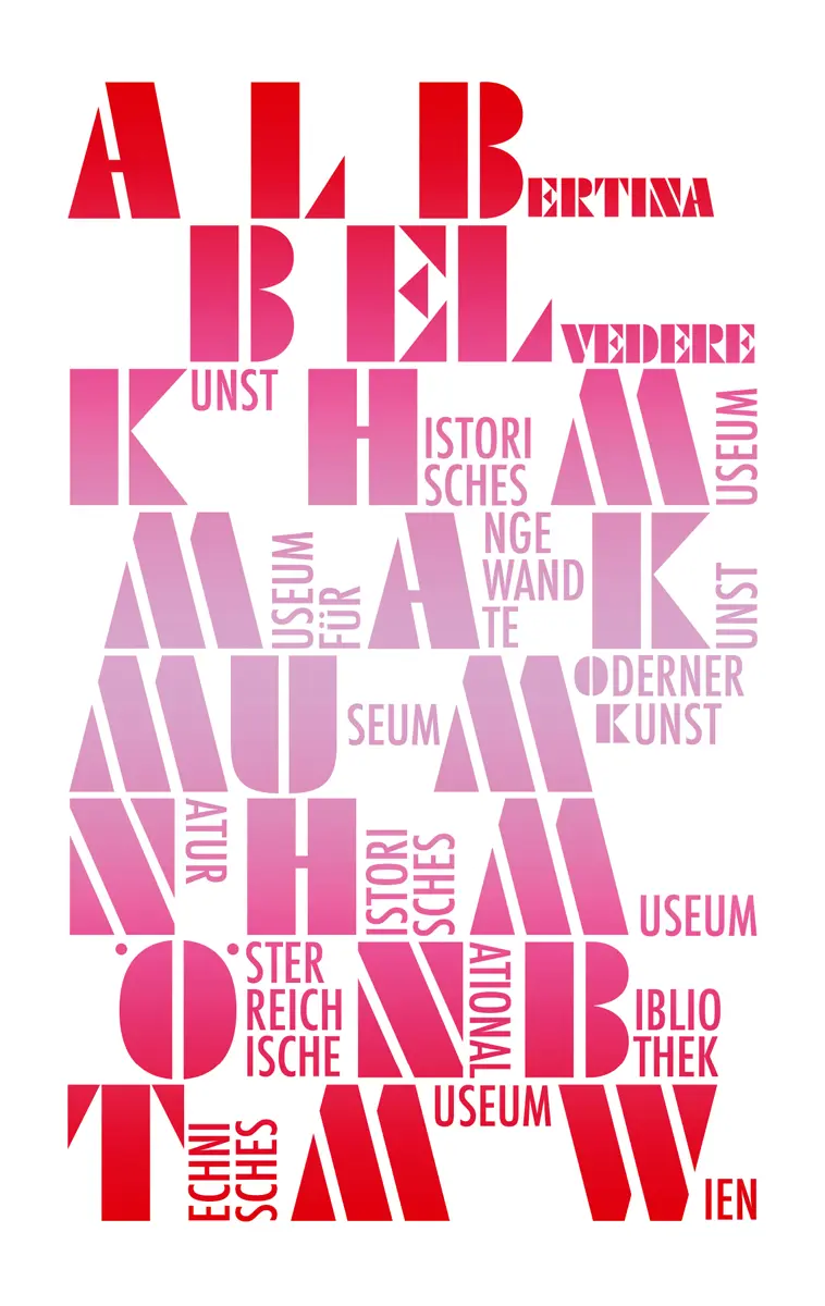 Bundesmuseen Card Vorderseite der Karte